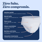 Infographie culotte d'incontinence Nivuni : protection zéro fuite avec double ceinture, retrait facile par coutures déchirables, voile respirant peau au sec, neutralisation des odeurs 12h et barrières anti-fuites haute absorption.