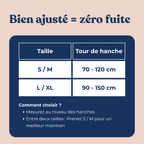 Tableau des tailles pour protections d'incontinence indiquant S/M pour un tour de hanche de 70 à 120 cm et L/XL pour 90 à 150 cm, avec conseils pour mesurer au niveau des hanches.